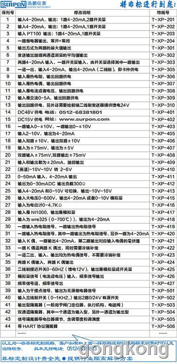 熱電偶輸入溫度計