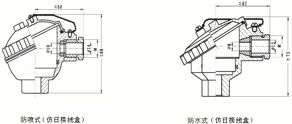 選擇熱電偶和熱電阻體作為工業測溫元件的方法