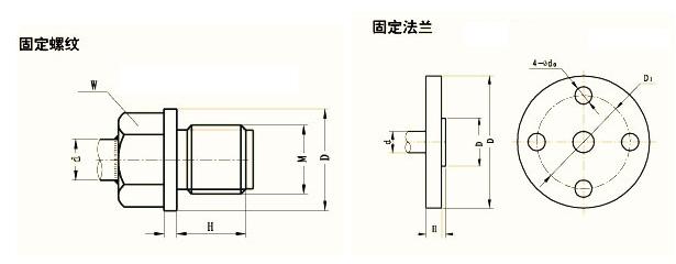 詳細介紹多點熱電偶( WRN-230D、WRN-240D )